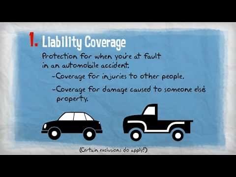 Insurance 101 - Personal Auto Coverages