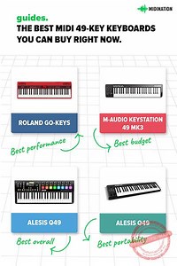 The Best 49 Key MIDI Controller 2025 for Every Budget & DAW - MIDINation