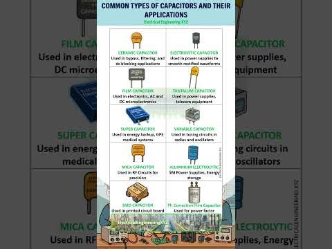 Common Types of Capacitors and their Applications