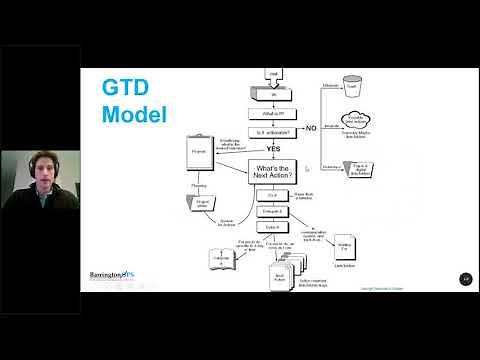 OneNote 101: Organize your notes, plans, and ideas like a Pro
