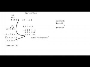 New Year Chaos Hackerrank Solution in Java