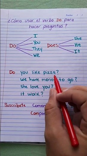 How to use the verb "Do" to ask questions? #LearnEnglish #SuperEasyEnglish #EnglishWithoutLimits