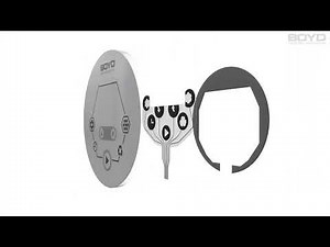 In-Mold Decoration (IMD ) and In-Mold Labeling (IML) Solutions | Boyd