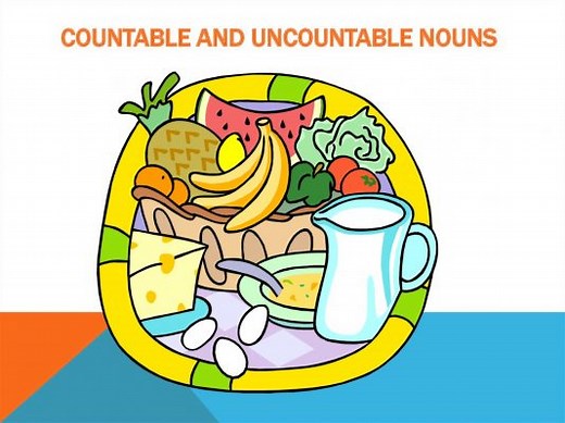 Count and NonCount Nouns ESL Games & Activities | ESL Nouns