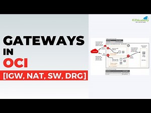 Gateways In OCI: Internet, NAT, Service, Dynamic Routing | Oracle Cloud Training 2024 | K21 Academy