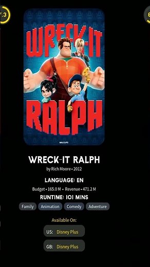 All Disney Animated Movies in Chronological Order (1937-2025) #animatedmovies #disneyanimation