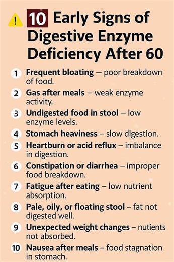 ⚠️ 10 Early Signs of Digestive Enzyme Deficiency After 60 | Don’t Ignore These Symptoms