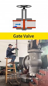 141K views · 954 reactions | How do gate valves work? The principle of work takes you to understand#Valves #Mechanical Equipment #Industrial #Rising Knowledge | Valve Prc | Facebook