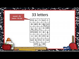 Burmese (Myanmar) Alphabet (sound, name and script)