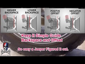 A Simple Guide to Backspace and Offset unravelled By It's a Jeep World