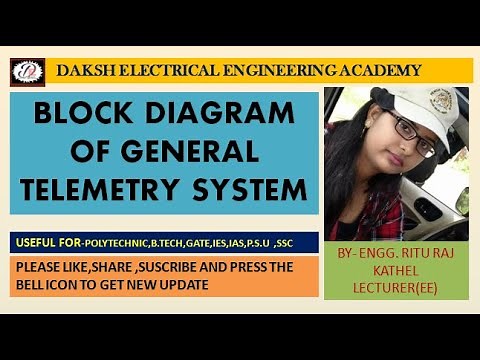Block diagram of general telemetry system