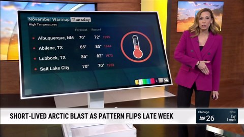 Weather Whiplash: From Deep Freeze To Record Warmth