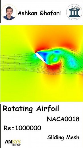 Rotating Airfoil Simulation Using ANSYS Fluent