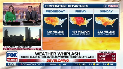 Weather Whiplash: Cold temperatures linger over Southeast ahead of record high temperatures