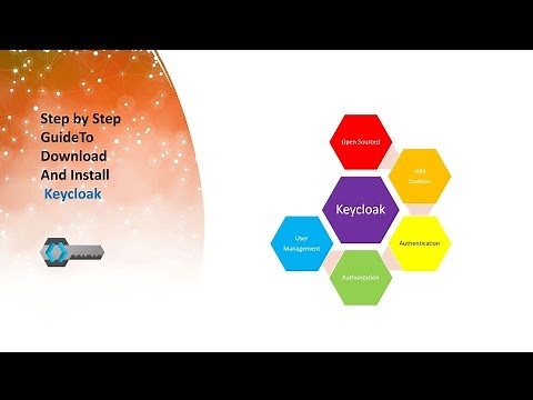 Step-by-Step Guide: How to Install Keycloak on Windows 11 | Keycloak Installation Tutorial