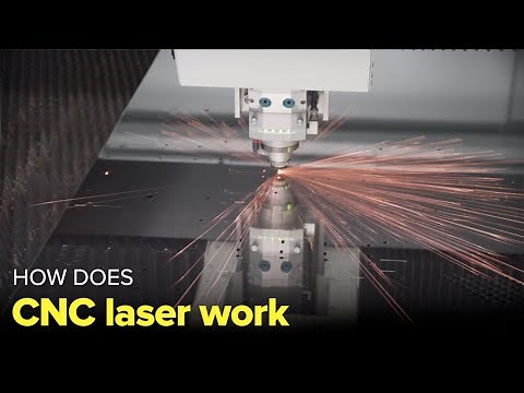 How does the CNC Fiber laser cutting machine work? - Factories