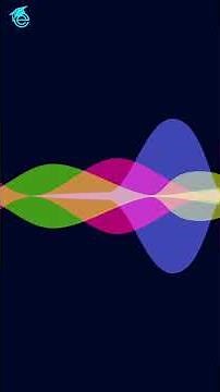 Music Notation for Beginners: Understanding Notes and Rhythms #musicnotation #learnmusic #notes