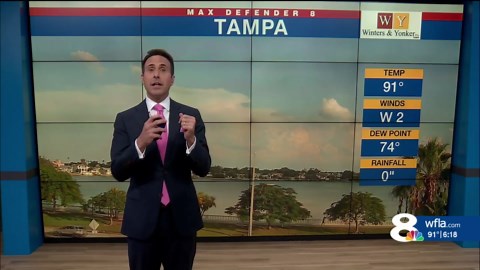 News Channel 8 at 6:00