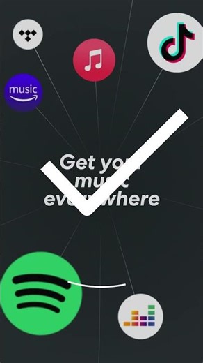 The fastest way to release your music on ALL platforms! 📲