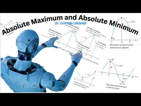 Absolute Maximum and Absolute Minimum in easy method