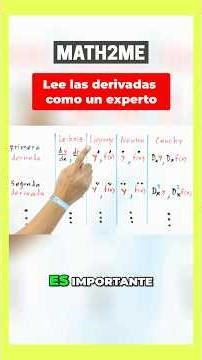 Derivative notations