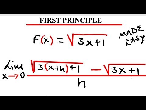 First Principle of Differentiation | Calculus