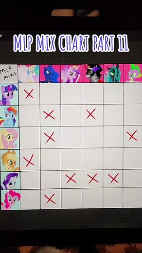 MLP Mix Chart Part 11: Twilight x King Sombra