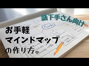 [For those who are not good at talking] How to easily create a mind map.