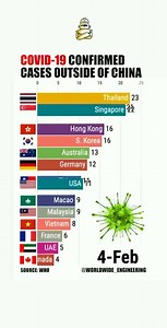 😲 | Frontiera Efficiente
