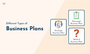 The Different Types of Business Plans