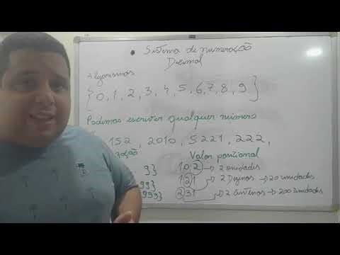 Matemática do Zero - Sistema de Numeração Decimal