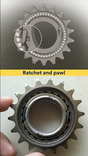 ll RATCHET AND PAWL MECHANISM ll how it works
