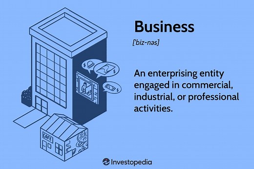 What Is a Business? Understanding Different Types and Company Sizes