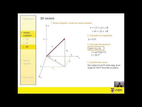 Vectors 3 - Magnitude and Direction