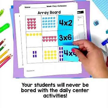 Activities for Teaching 3rd Grade Multiplication Strategies Equal Groups Arrays Worksheets Lessons