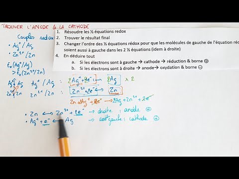 Trouver l’ANODE et la CATHODE d’une PILE avec ses COUPLES REDOX : méthode et exemple - Chimie Bac+1