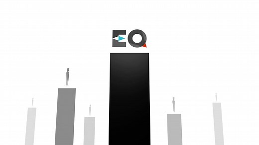 Emotional Intelligence: An Explainer | Harvard Business Review