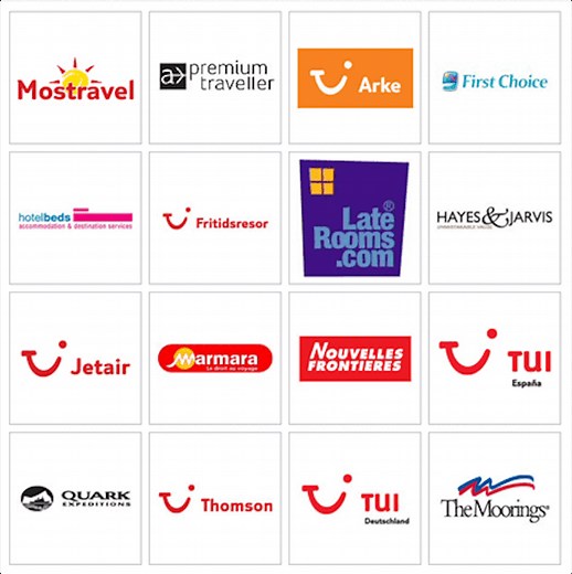 Horizontal And Vertical Integration: Made Easy - Tourism Teacher