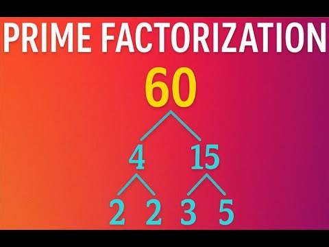 Prime Factorization Made Easy | Godwills Talent Hub | Learn Smart - Shine Bright |
