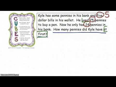 CUBES Word Problem Strategy