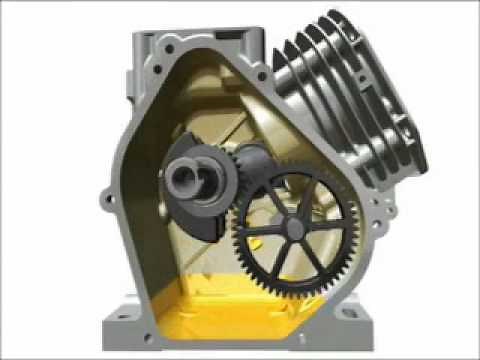 Briggs & Stratton: How a Single Cylinder Engines Work