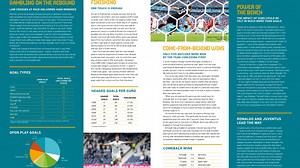 EURO 2020 technical report: refining the art of scoring and saving | UEFA EURO 2020