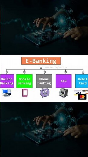 What is E-Banking?