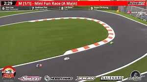3.5K views · 72 reactions |  Mini Fun Race The first official race...