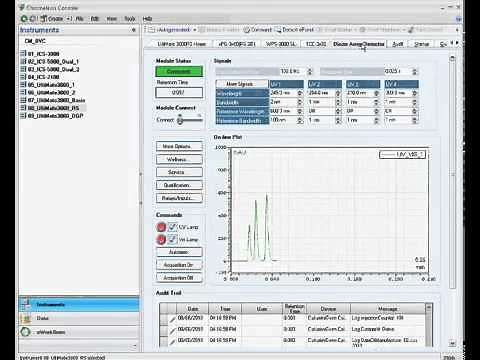 How to Access Your Instruments in Chromeleon 7