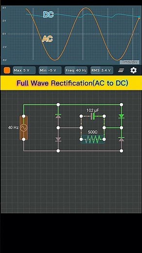 Full Wave Rectification | AC to DC Conversion using Diodes, Capacitor and Resistor Circuit