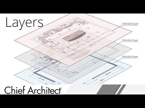Understanding Layers