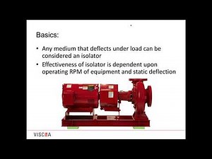 Introduction to Vibration Isolation for HVAC Equipment