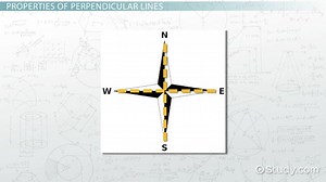 Perpendicular Lines | Definition, Equation & Graph