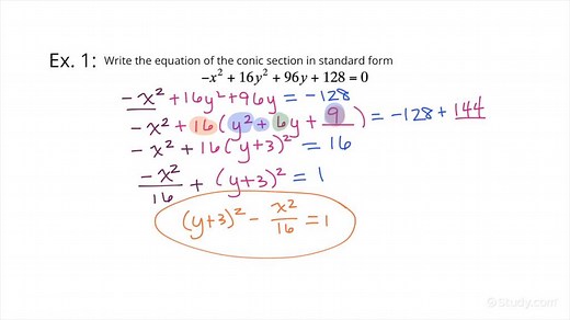 Converting Equations of Conic Sections from General to Standard Form | Precalculus